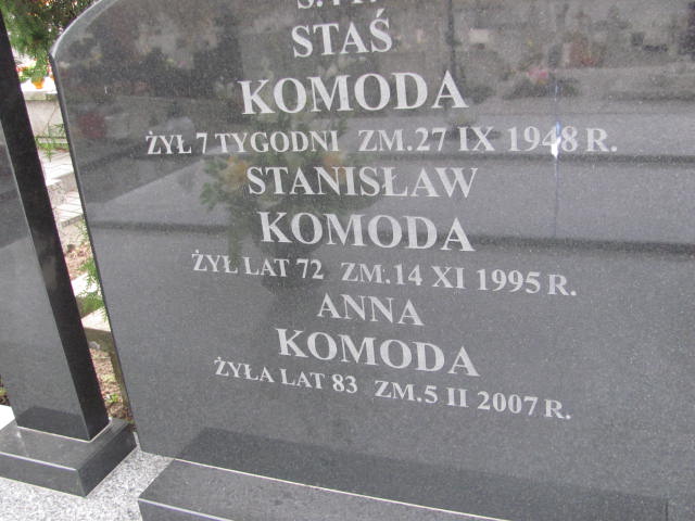 Stanisław Komoda Mińsk Mazowiecki - Grobonet - Wyszukiwarka osób pochowanych
