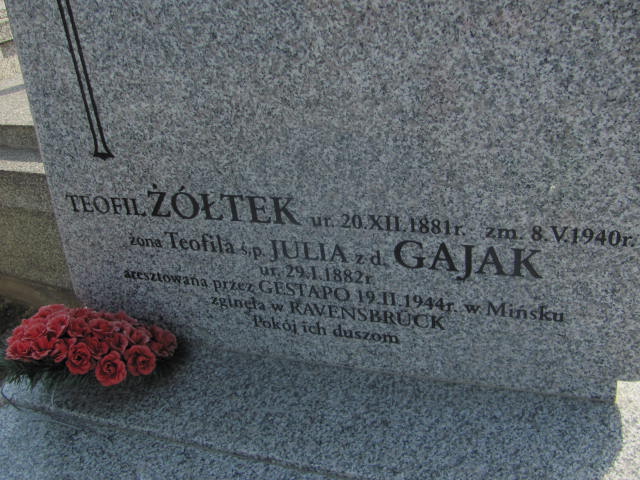 Julia Żółtek 1882 Mińsk Mazowiecki - Grobonet - Wyszukiwarka osób pochowanych