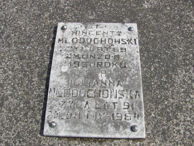 Julianna Młoduchowska 1873 Mińsk Mazowiecki - Grobonet - Wyszukiwarka osób pochowanych