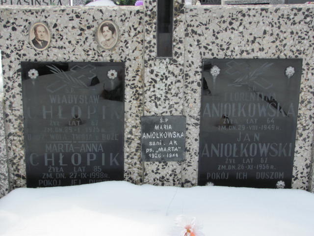 Władysław Chłopik 1908 Mińsk Mazowiecki - Grobonet - Wyszukiwarka osób pochowanych