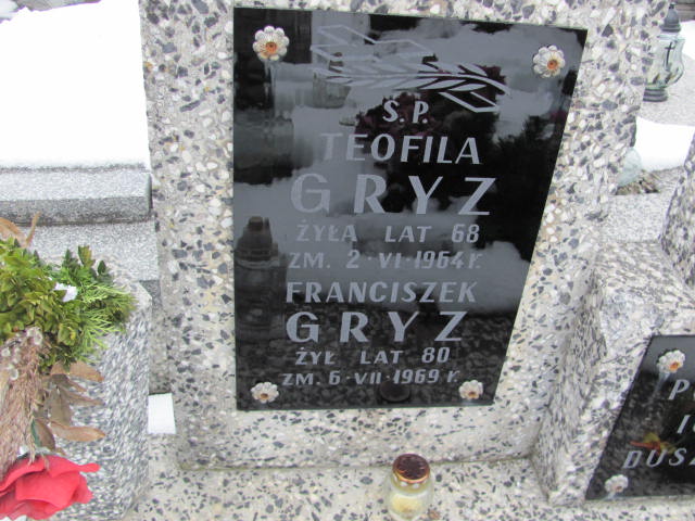 Anna Gryz Mińsk Mazowiecki - Grobonet - Wyszukiwarka osób pochowanych