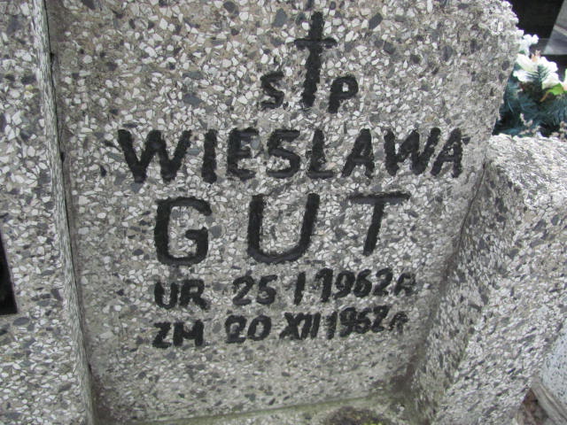 Wiesława Gut 1962 Mińsk Mazowiecki - Grobonet - Wyszukiwarka osób pochowanych