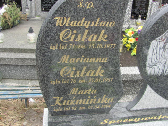 Marta Kuźmińska Mińsk Mazowiecki - Grobonet - Wyszukiwarka osób pochowanych
