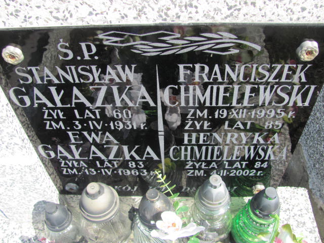 Ewa Gałązka 1880 Mińsk Mazowiecki - Grobonet - Wyszukiwarka osób pochowanych