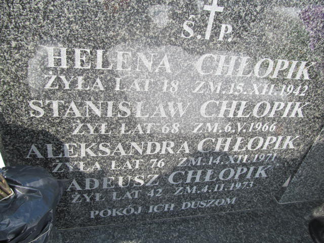 Helena Chłopik Mińsk Mazowiecki - Grobonet - Wyszukiwarka osób pochowanych